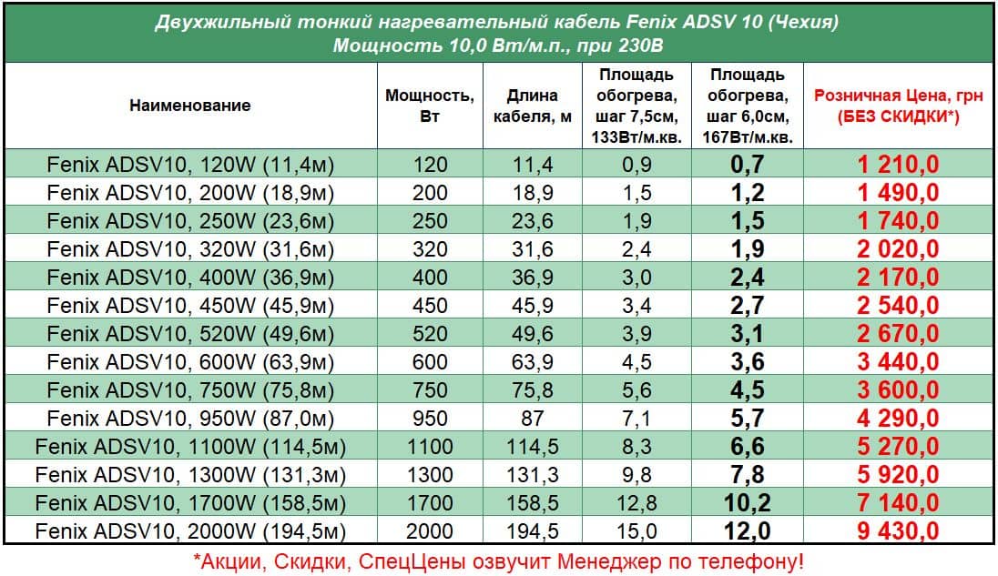 Fenix_ADSV10_STEL Цена на тонкий нагревательный кабель теплого пола под плитку Fenix ADSV 10 (Феникс АДСВ 10)