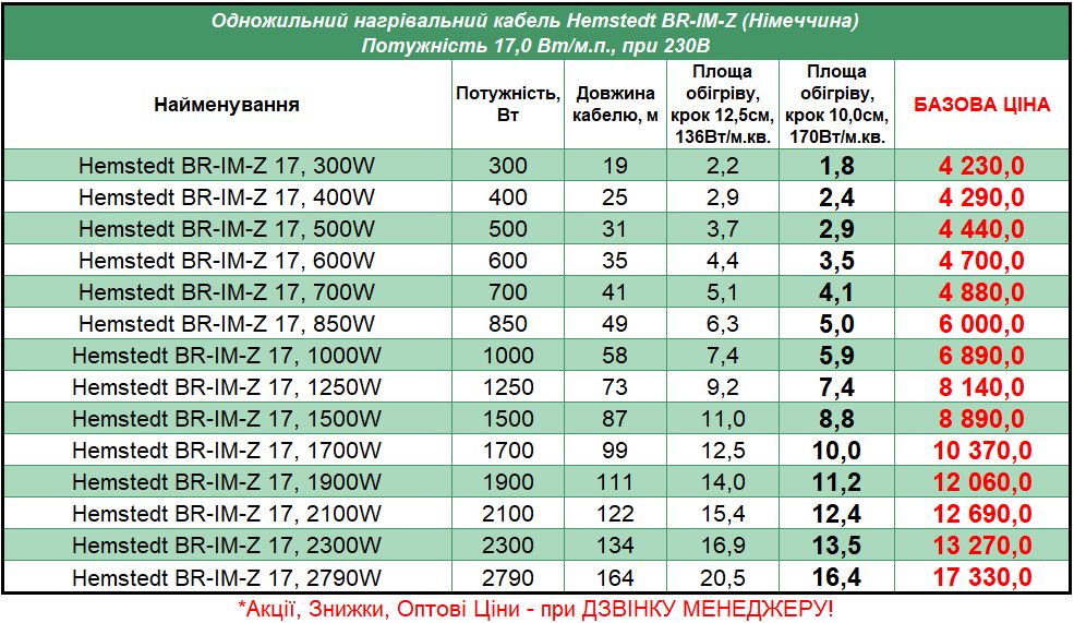 Hemstedt_BR-IM-Z_STEL Цены на одножильный кабель Hemstedt BR-IM-Z 17W