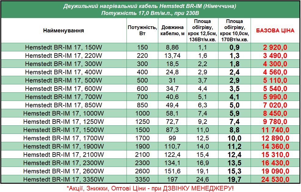 Hemstedt_BR-IM_STEL Цены на двухжильный кабель Hemstedt BR-IM 17 17W