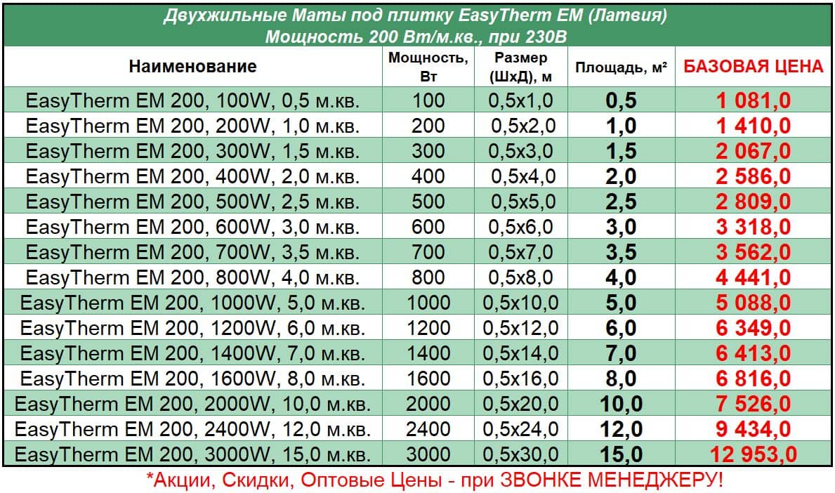 EasyTherm_Mat_STEL Цена на Нагревательные маты теплого пола под плитку EasyTherm (Изитерм)