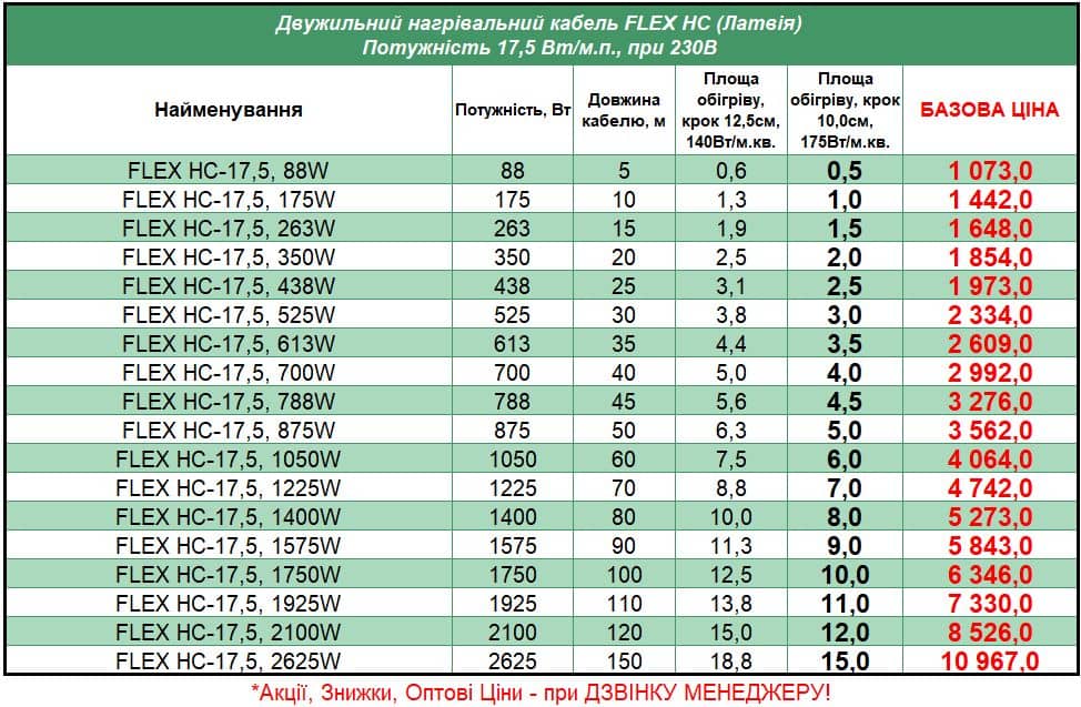 Flex-HC_STEL Цена на Нагревательный кабель теплого пола в стяжку Flex EHC 17 (Флекс)