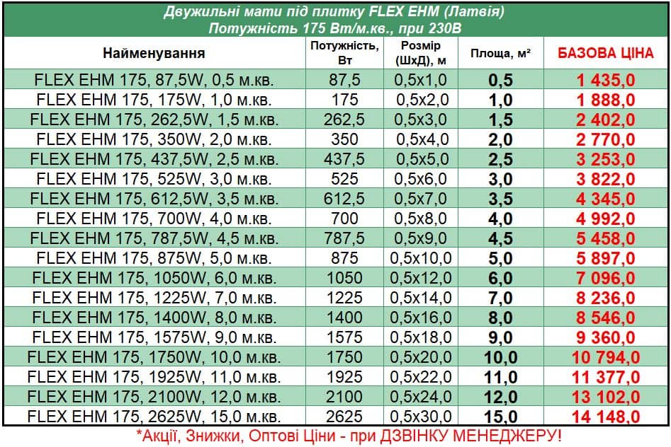 Flex_Mat_STEL Цена на Нагревательные маты теплого пола под плитку Flex (Латвия), Прайс 2023