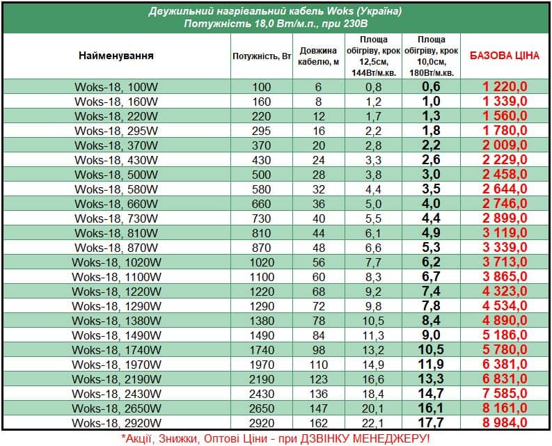 Woks-18_STEL Цена на Нагревательный кабель для теплого пола Woks 18 (Вокс 18), 2023год