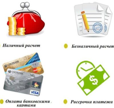 Sposoby-oplaty-stel2 Изображение способов оплаты: наличные, безналичный, карта, оплата частями