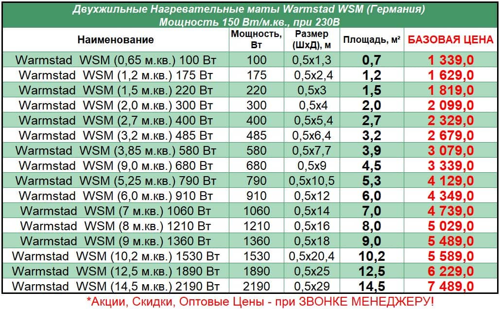 Warmstad-WSM_Mat_STEL Цена на Нагревательные маты теплого пола под плитку Warmstad WSM (Вармштад ВСМ), 2021год