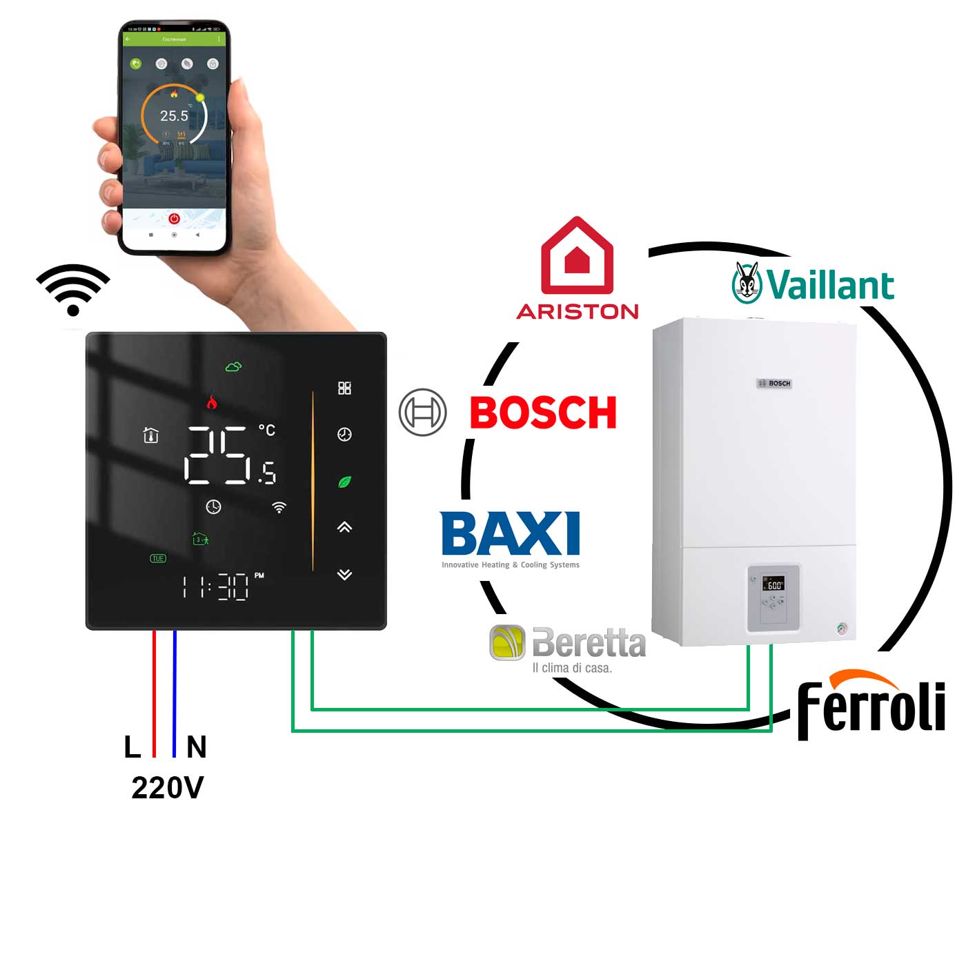 Схема підключення Set 091 FLRF WiFi чорний до котла та до смартфона