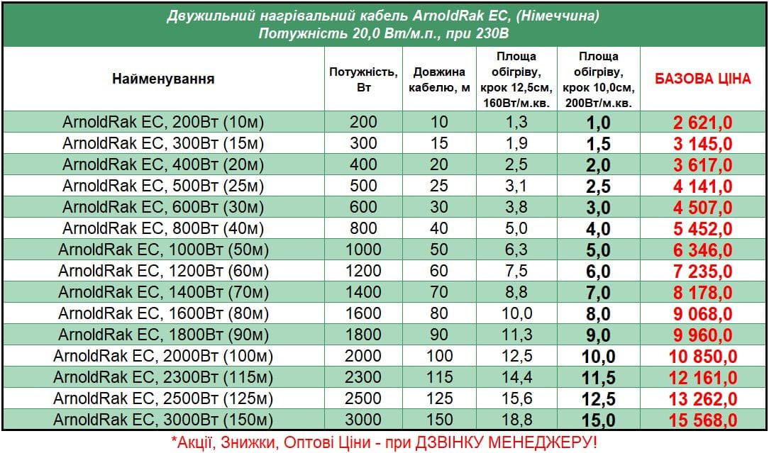 ArnoldRak-EC_STEL Прайс на кабель под плитку Arnold Rak EC