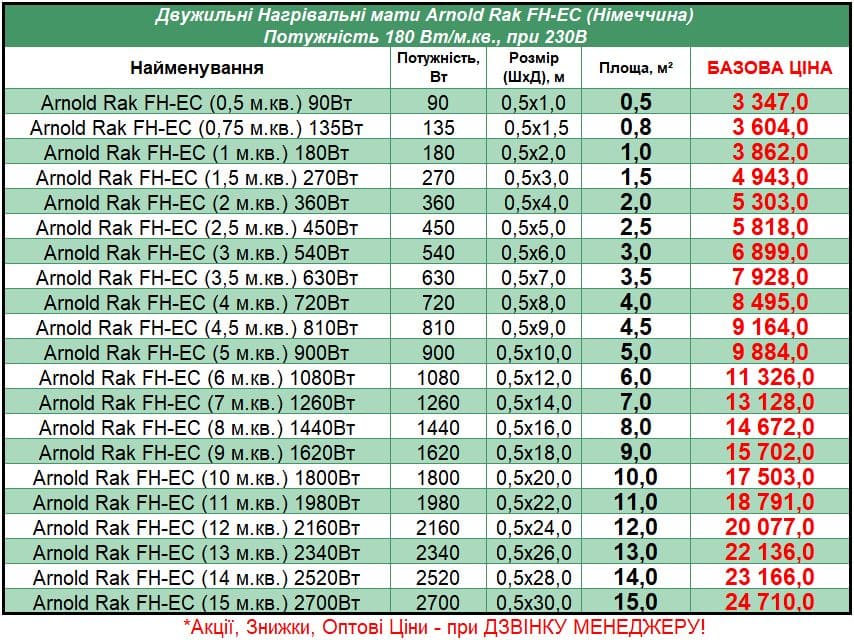 Arnoldrak_FHEC_STEL Arnold Rak FH-EC