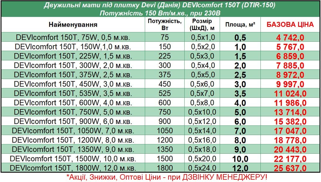 DeviComfort_STEL Прайс на маты под плитку Devicomfort 150T
