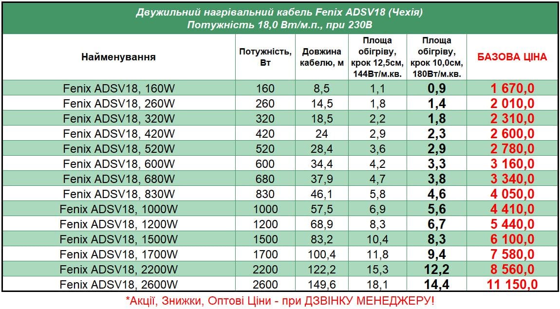 Fenix-ADSV18_STEL Прайс на кабель под плитку Fenix ADSV-18