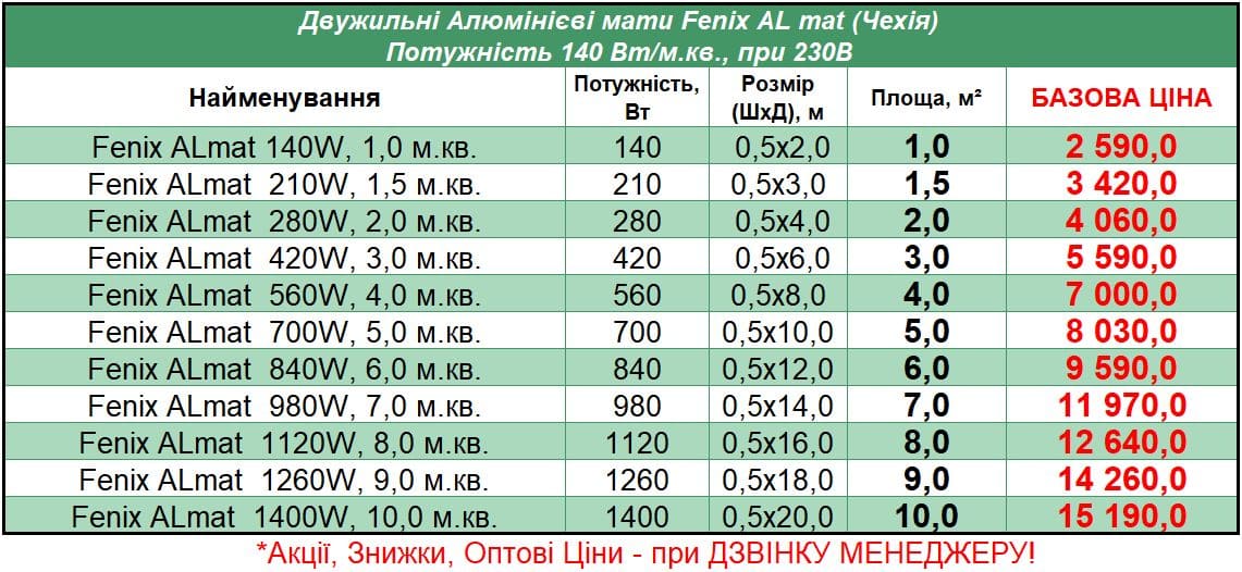 Fenix-ALmat_STEL Прайс на Алюминиевый мат Fenix ALmat