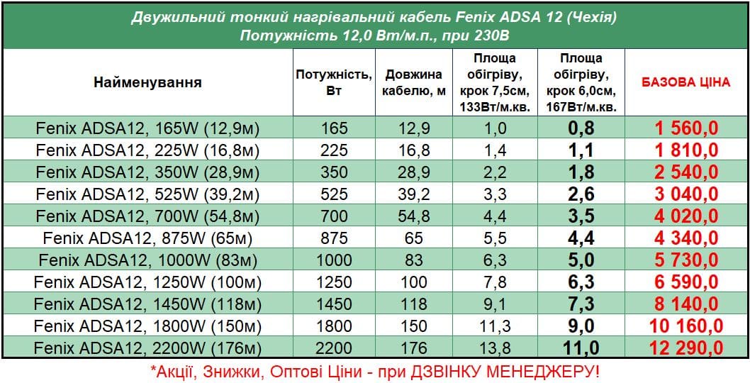 Fenix_ADSA12_STEL Прайс на ультратонкий кабель под плитку Fenix ADSA12