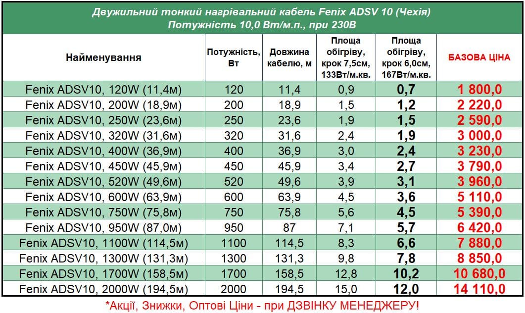 Fenix_ADSV10_STEL Прайс на тонкий кабель под плитку Fenix ADSV10