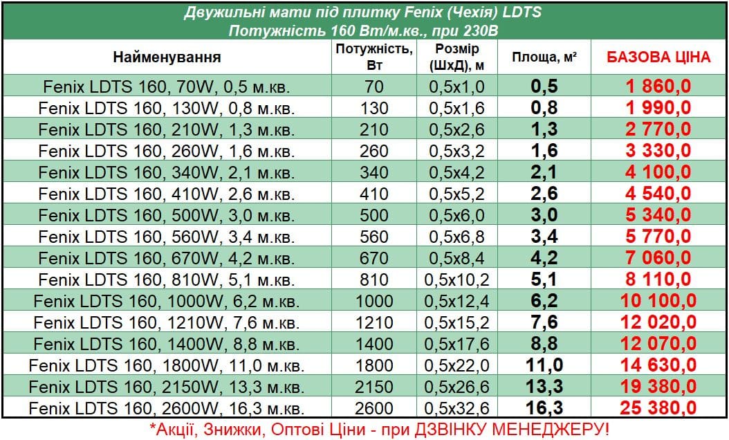 Fenix_LDTS_STEL Прайс на маты под плитку Fenix LDTS