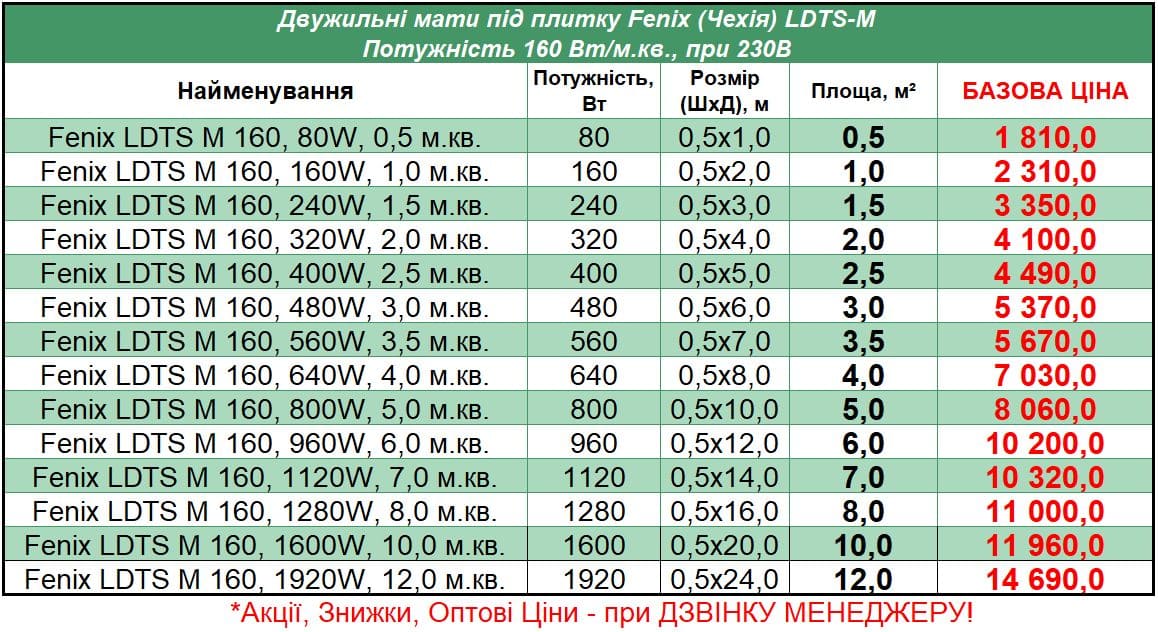 Fenix_LDTSm_STEL Прайс на маты под плитку Fenix LDTS M 160