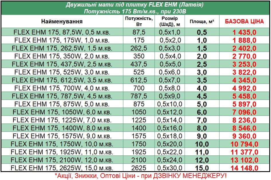 Flex_Mat_STEL Прайс на маты под плитку Flex EHM 175