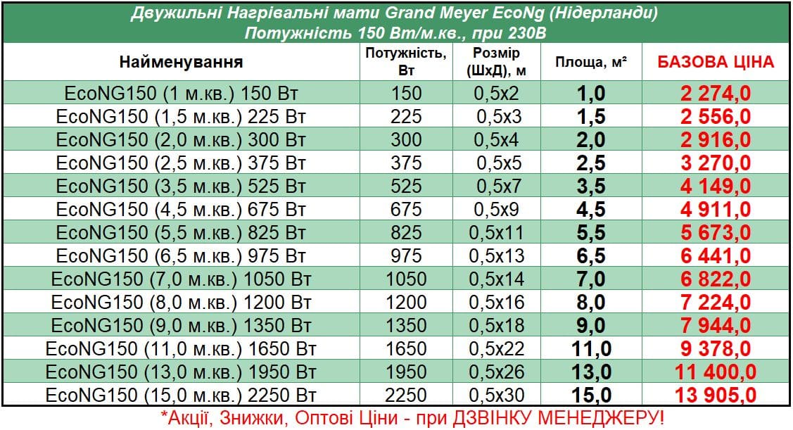 GrandMeyer-EcoNG_STEL Прайс на маты под плитку Grand Meyer EcoNG