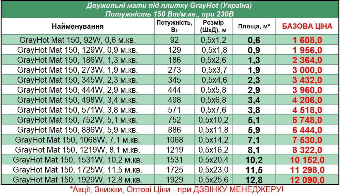 GrayHot_Mat_STEL Прайс на маты под плитку GrayHot 150