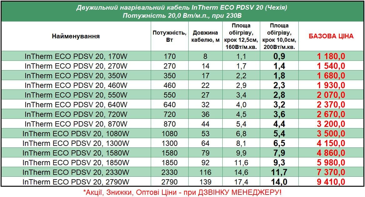 InThermECO-PDSV20_STEL Прайс на кабель под плитку Intherm Eco PDSV 20