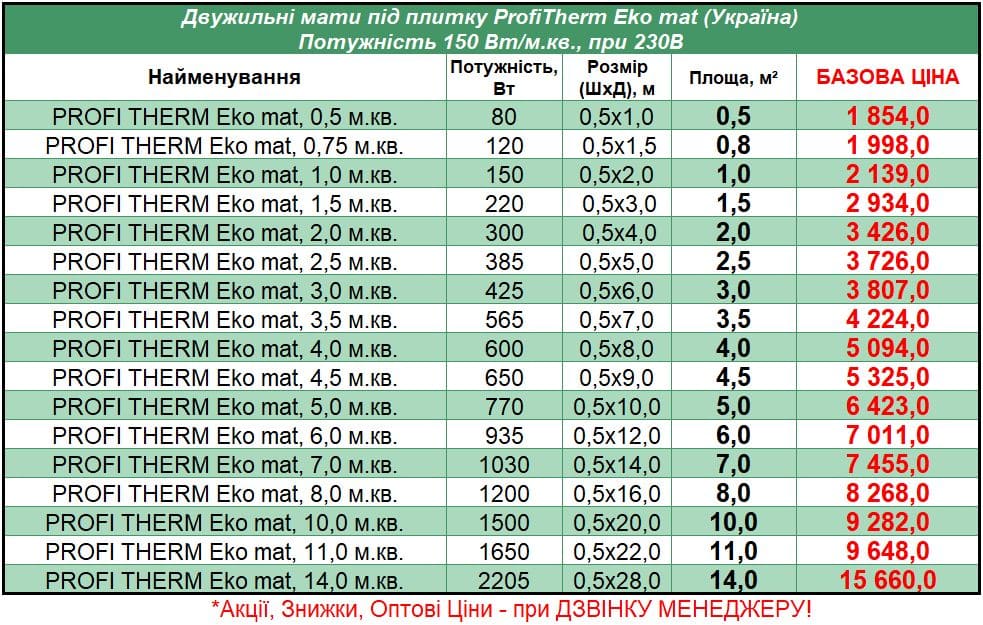 Profitherm_EkoMat_STEL Прайс на маты под плитку Profitherm Eko mat