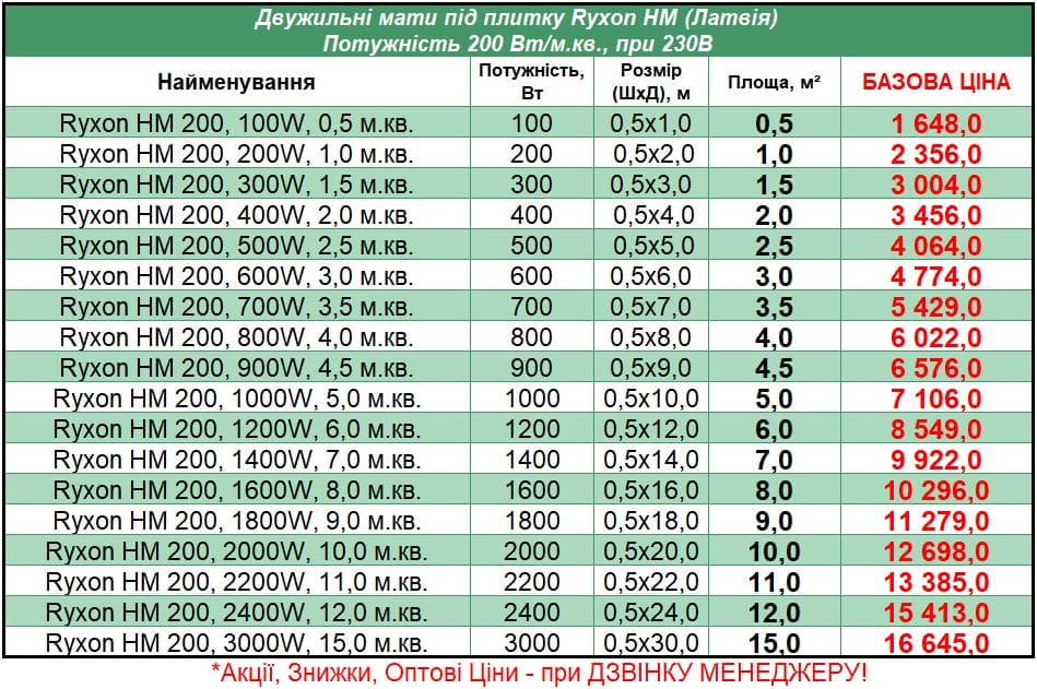 Ryxon_Mat_STEL Прайс на маты под плитку Ryxon HM 200