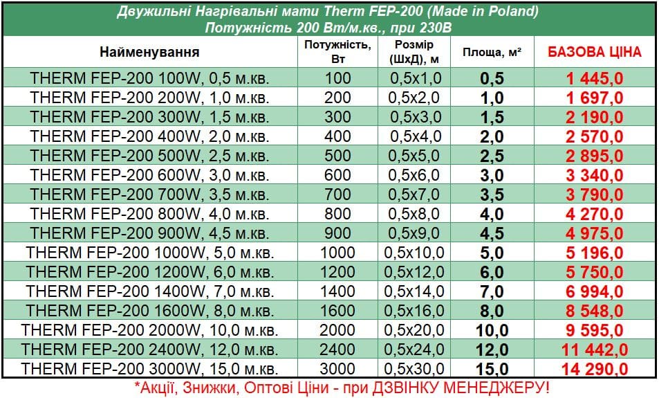 Therm_FEP200_STEL Прайс на маты под плитку Therm Fep-200