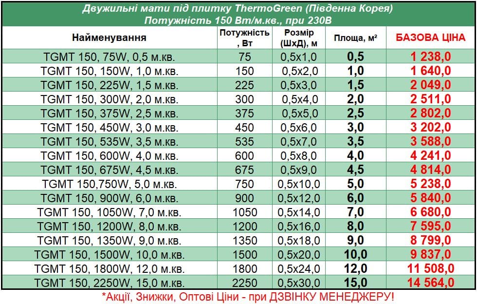 Thermogreen_Mat_STEL Прайс на маты под плитку Thermogreen TGMT 150
