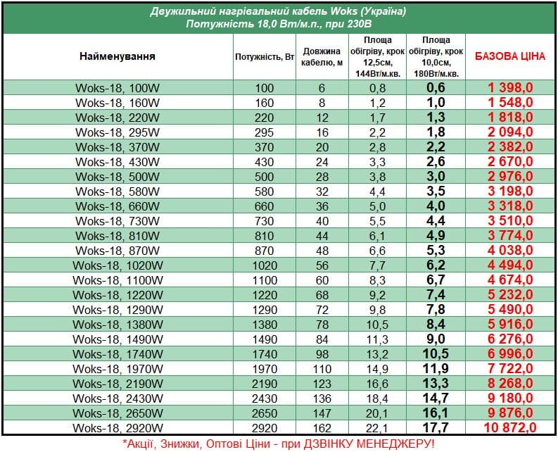 Woks-18_STEL Прайс на кабель под плитку Woks 18